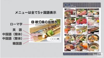 多言語メニュー屋さん