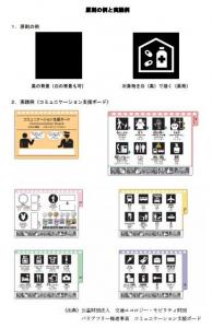 アクセシブルデザイン