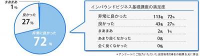 やまとごころ